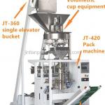 Thang máy một gầu JT-360 dùng cho máy đóng gói sử dụng phụ kiện