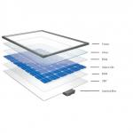 Dây chuyền ẩn xuất tấm pin năng lượng mặt trời