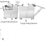 Dây chuyền sản xuất bánh bao