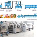 Dây chuyền sản xuất kẹo mút