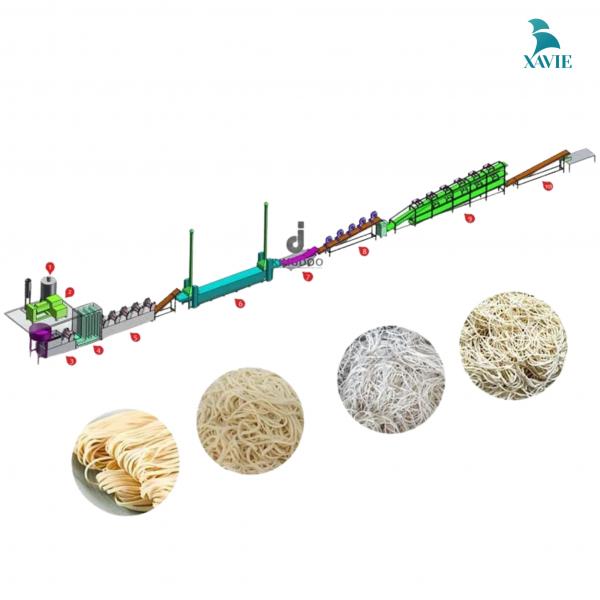 Dây chuyền sản xuất mì ăn liền