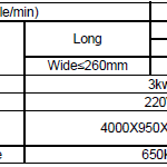 Máy đóng gói tự động đa chức năng dạng gối DZB-280