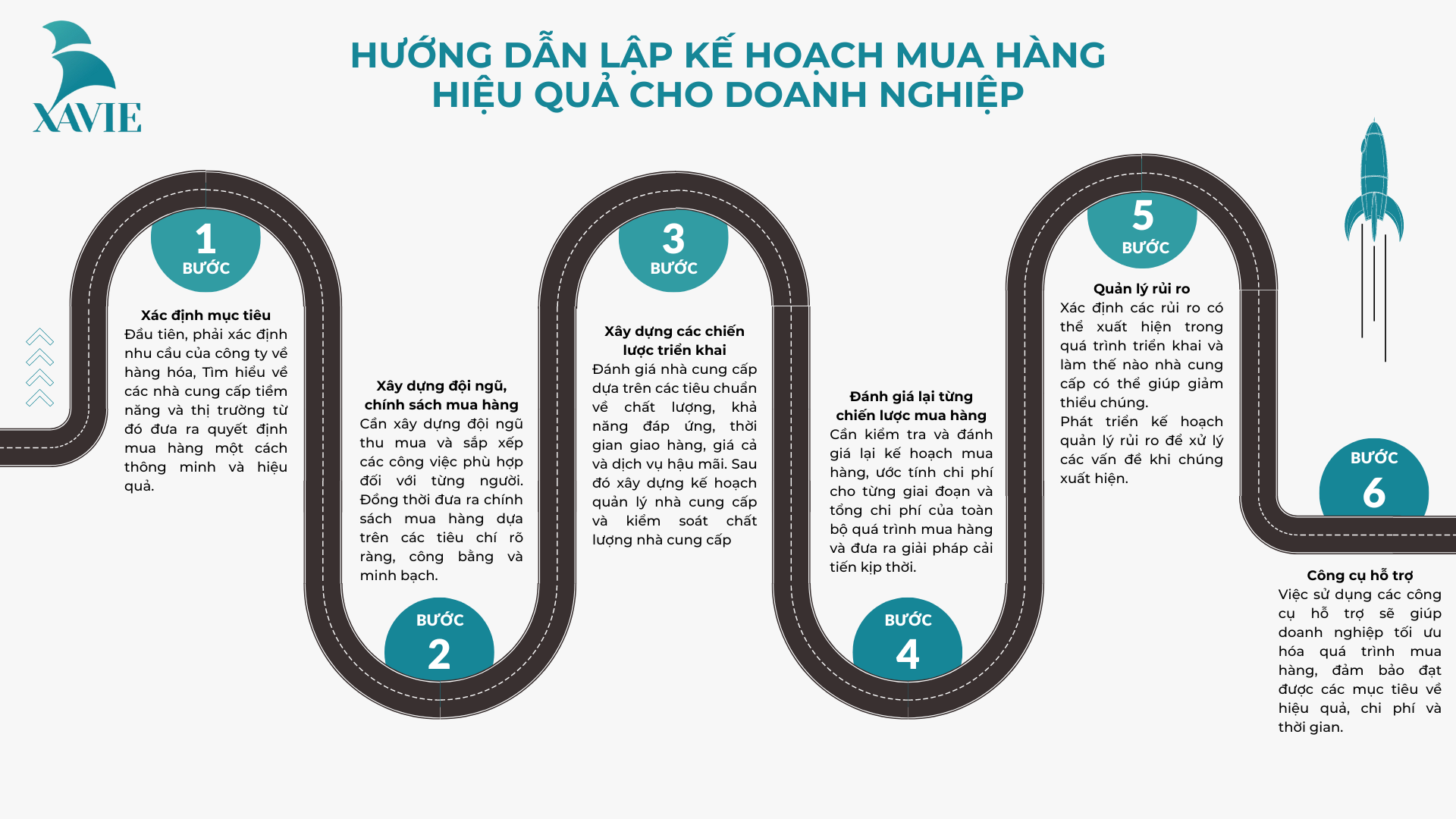 Hành trình khởi nghiệp của tỷ phú thất học giàu nhất Trung Quốc
