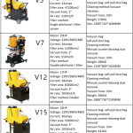 Máy mài sàn bê tông JS V5-V7-V12-