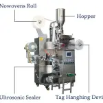Máy đóng gói túi trà tự động