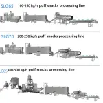 Máy Đùn Thực Phẩm Ăn Nhẹ