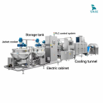 Máy làm kẹo dẻo trái cây