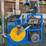 Máy nghiền nhựa