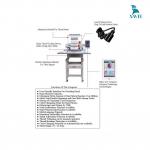 Máy thêu vi tính CBL-1501SC