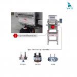 Máy thêu vi tính CBL-1501SC