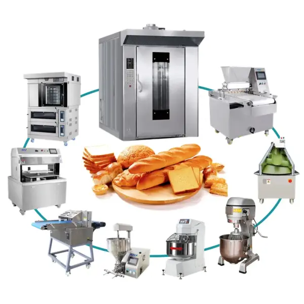 Thiết Bị Làm Bánh